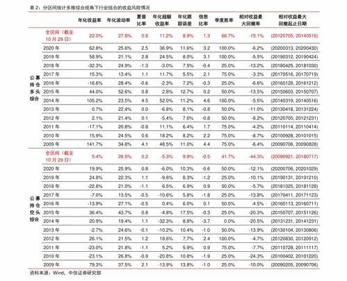 软件外包 概念、模式与企业数字化进程中的关键角色