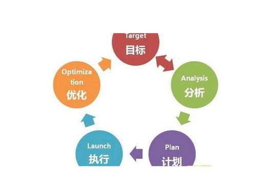 龙海教育小程序与微信商城小程序应用开发费用及软件外包服务详解